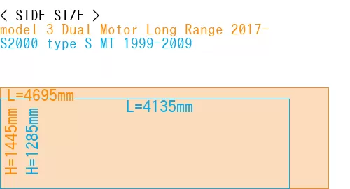 #model 3 Dual Motor Long Range 2017- + S2000 type S MT 1999-2009